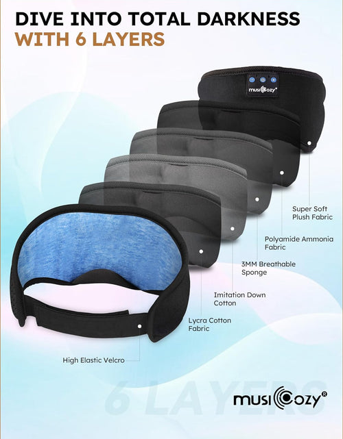 Load image into Gallery viewer, Sleep Headphones Bluetooth 5.4 Headband Sleeping Eye Mask for Mom Women Men Wireless Music Earbuds Earphones for Side Sleepers Built-In HD Speakers Cool Gadgets Unique Gifts
