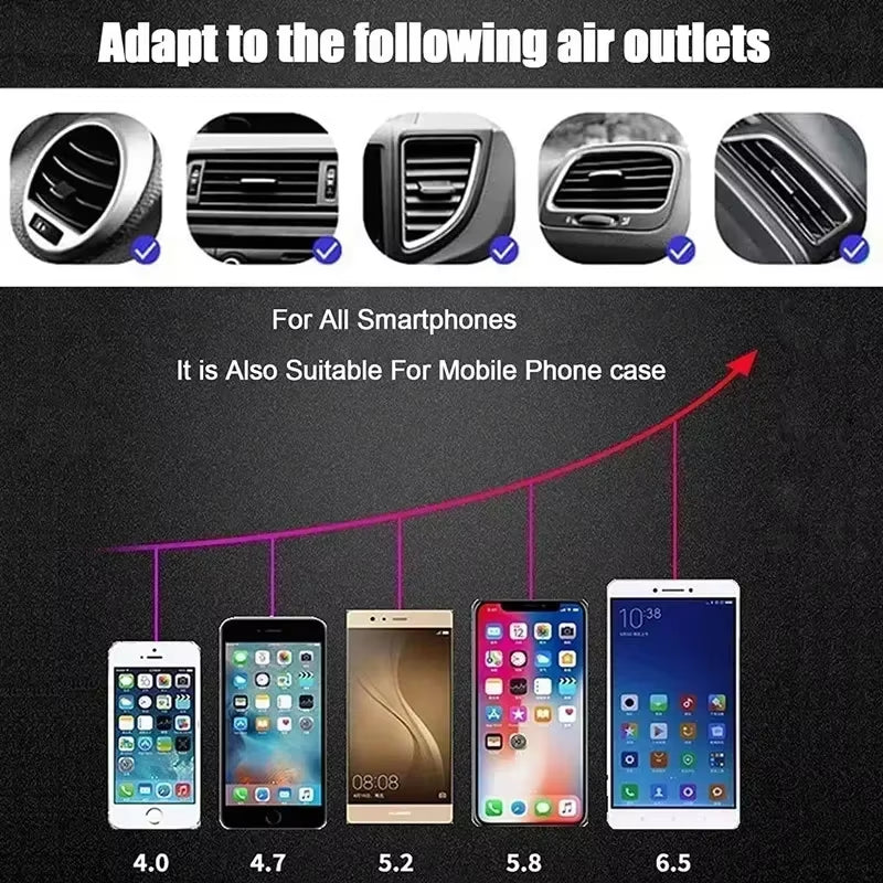 AutoGrip Wireless Car Charger – Infrared Sensor Mount & Fast Charging Stand for iPhone & Samsung